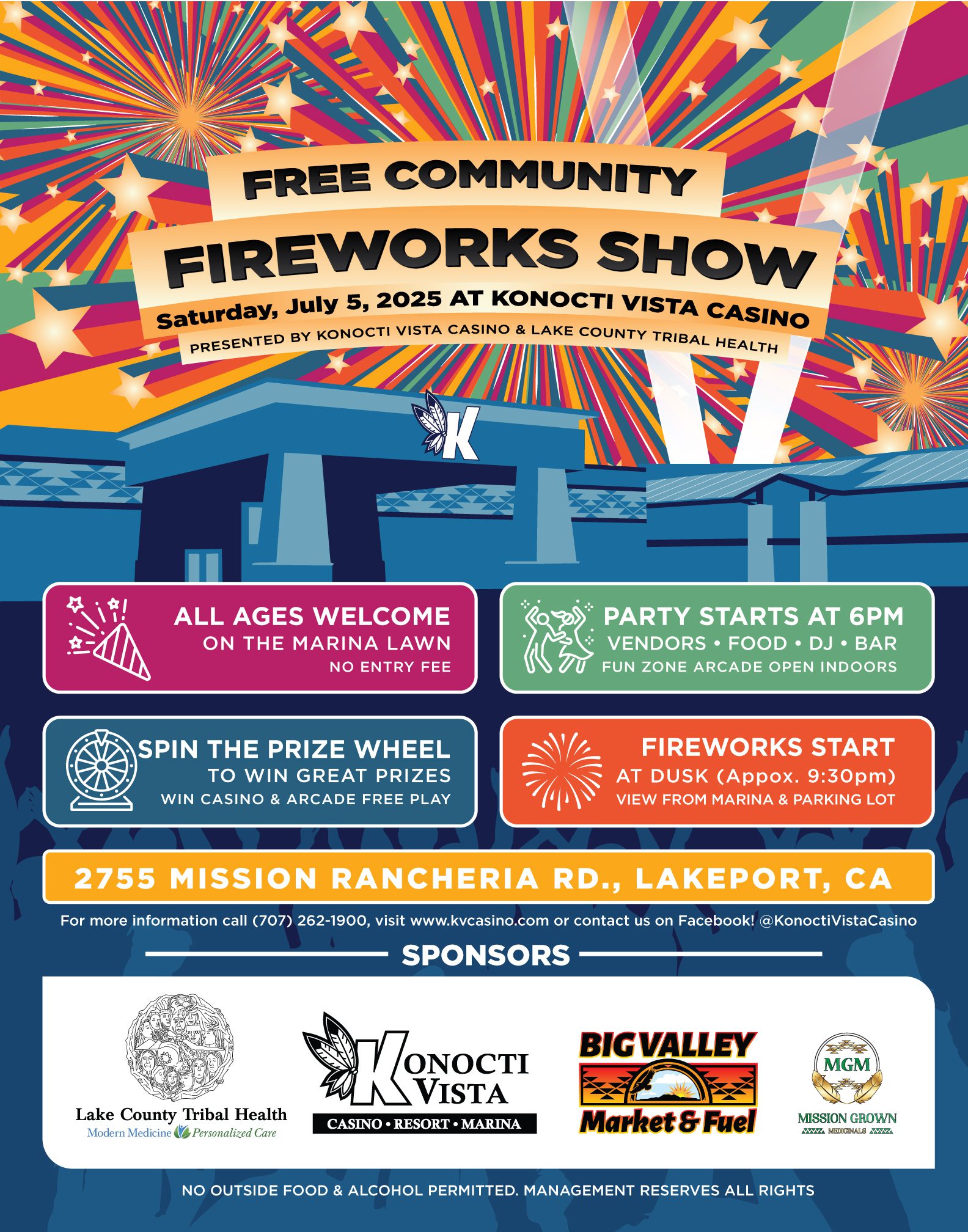 7.5.25 Fireworks Show (Poster)